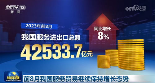 多組數據印證中國經濟發展實力 科技創新助力點燃新引擎——以廈門網絡技術開發為視角
